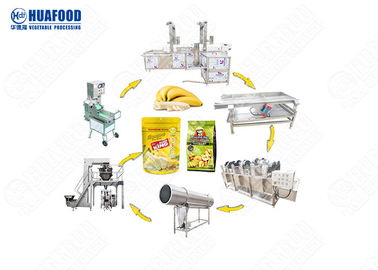 Golable Dostawca produkuje automatyczną linię do produkcji chipsów bananowych babki bananowej