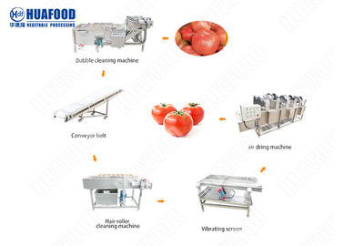 Maszyny do przetwarzania owoców i warzyw Urządzenie do przetwarzania warzyw Sprzęt do przetwarzania pomidorów
