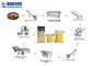 Przemysłowy OEM Automatyczny typ szczotek do myjki i obieraczki do ziemniaków 2000 kg / h